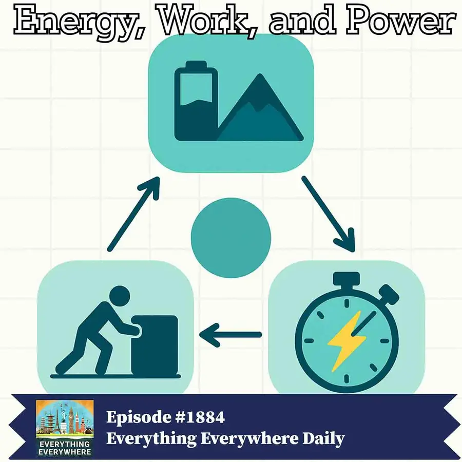 Everything Everywhere Daily: History, Science, Geography & More