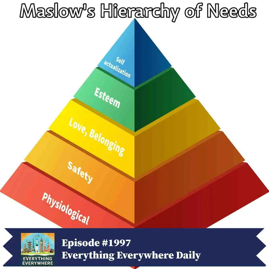 Everything Everywhere Daily: History, Science, Geography & More