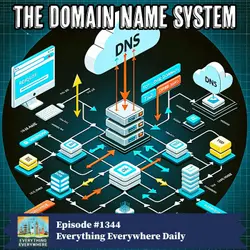 The Domain Name System