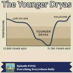 The Younger Dryas