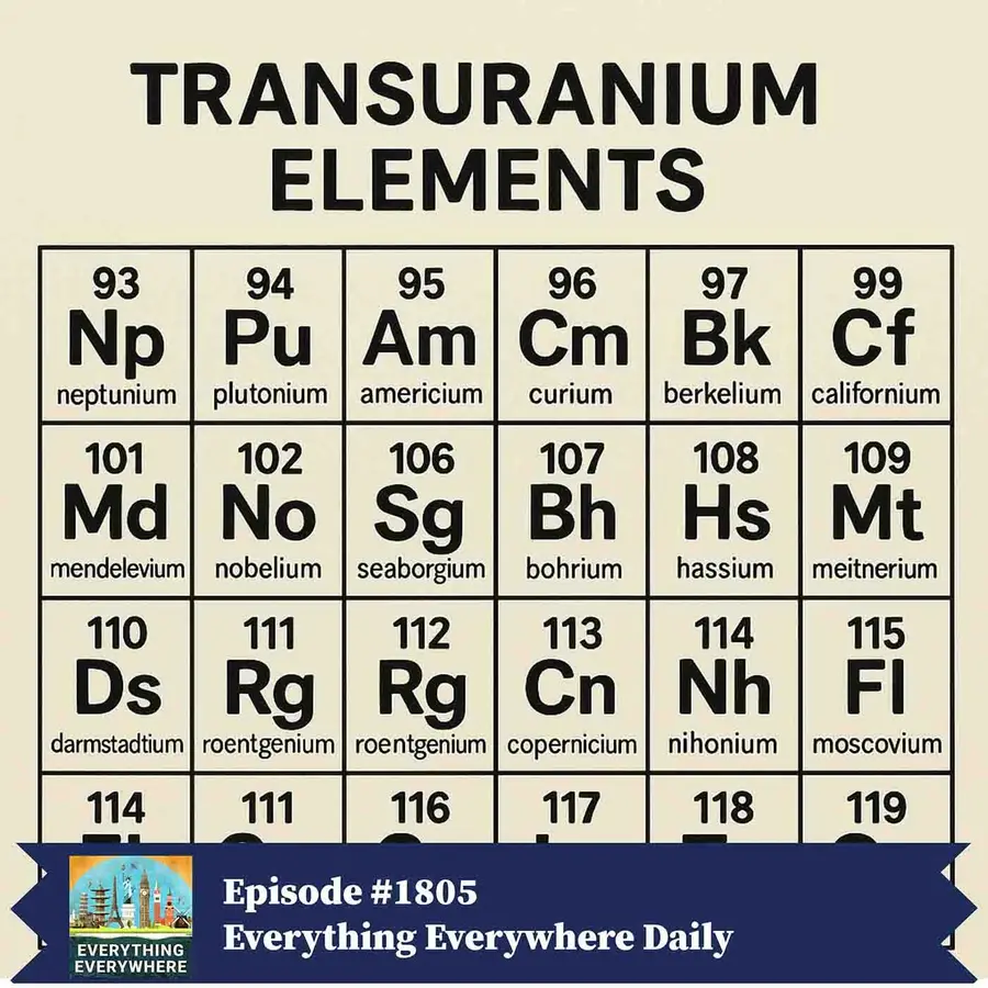 Everything Everywhere Daily: History, Science, Geography & More