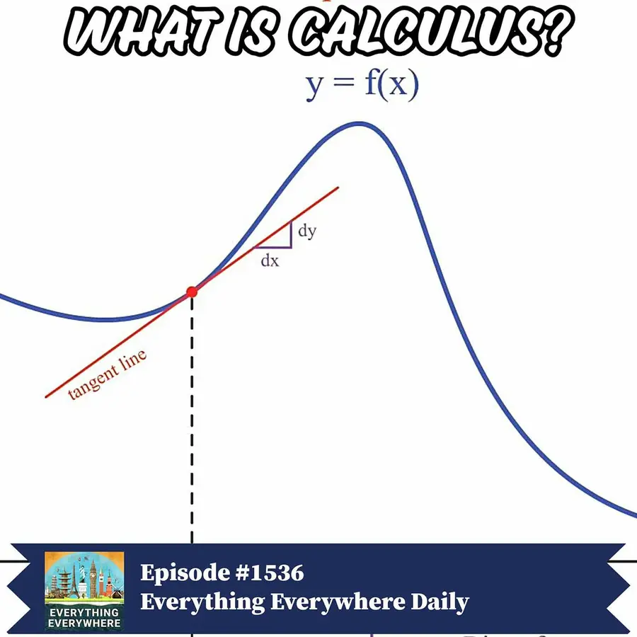 Everything Everywhere Daily: History, Science, Geography & More
