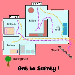 Be #FDNYSmart and know how to safely get out!