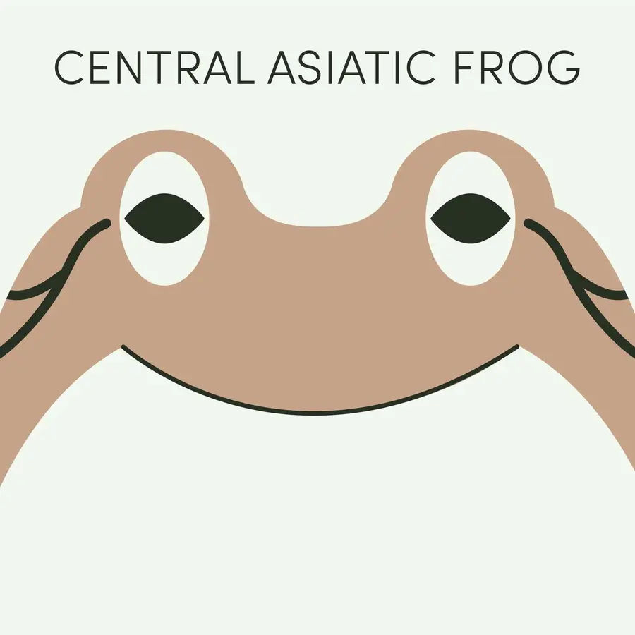 Frog of the Week