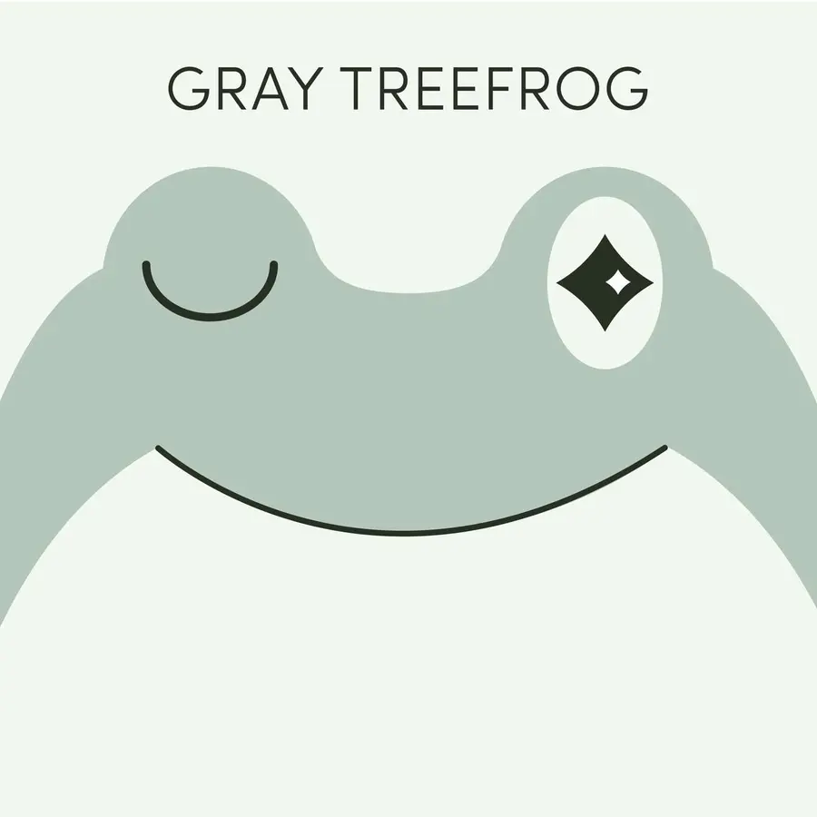 Frog of the Week