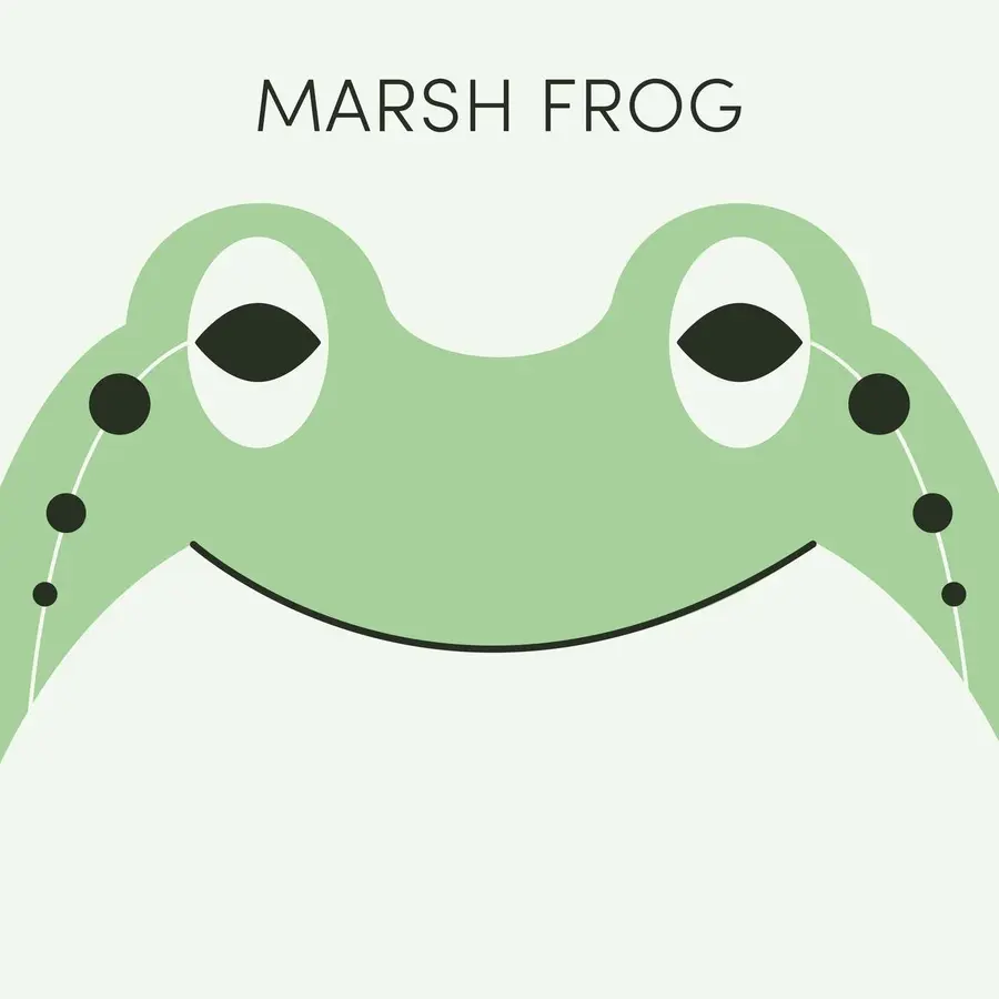 Frog of the Week