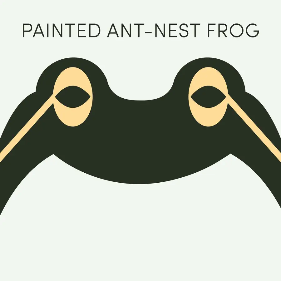 Frog of the Week