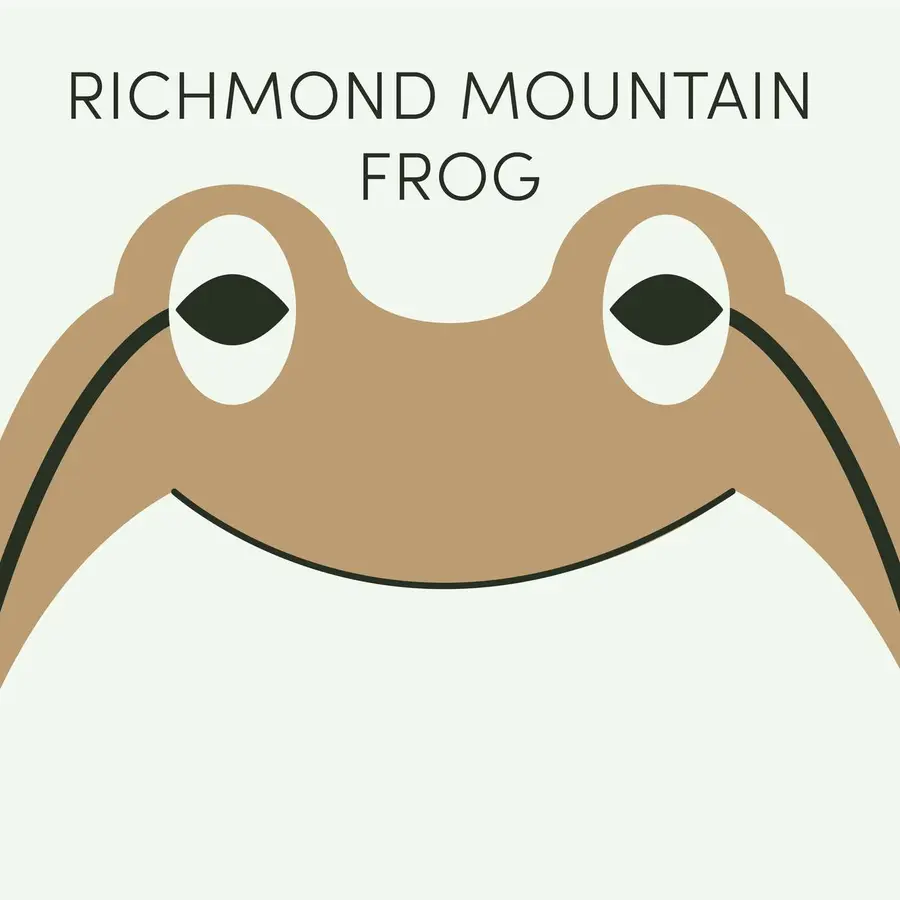 Frog of the Week