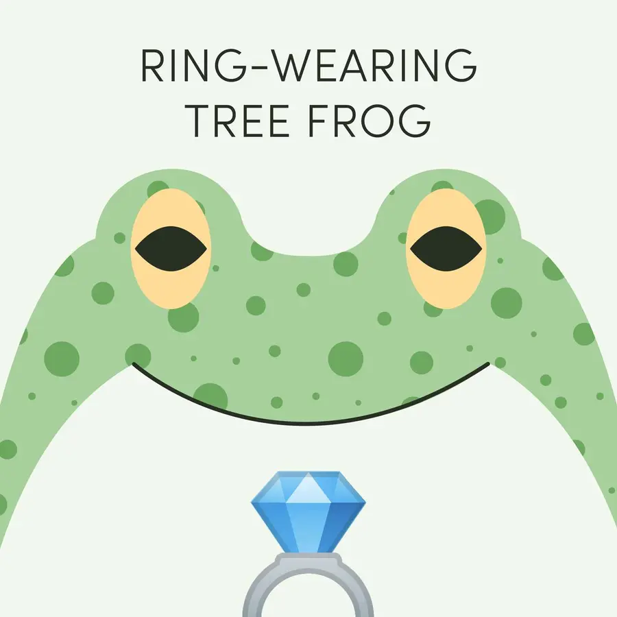 Frog of the Week