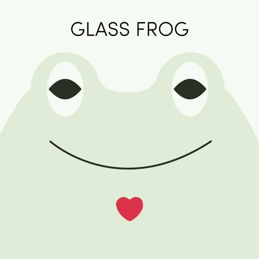 Frog of the Week