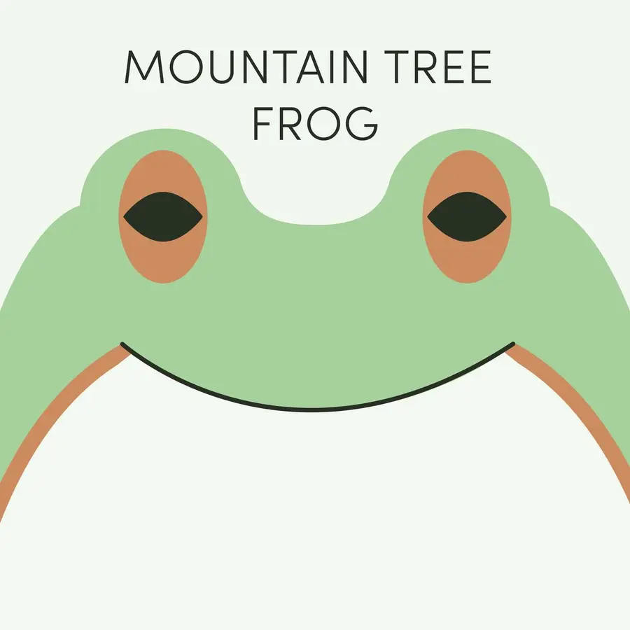 Frog of the Week