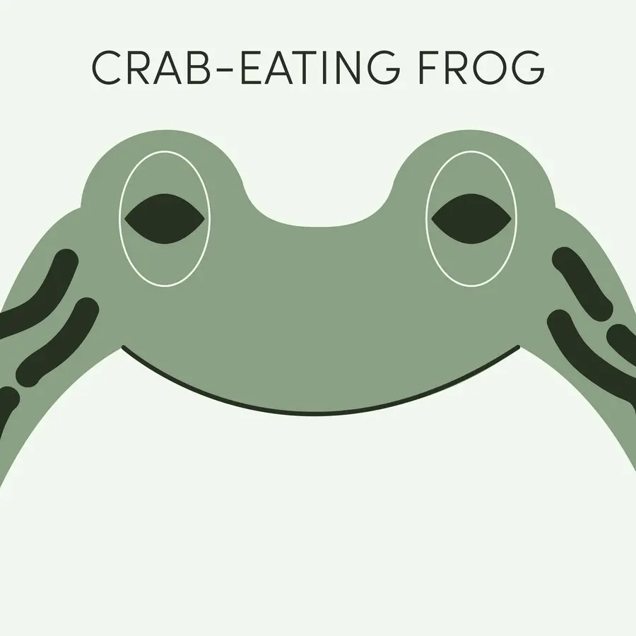 Frog of the Week