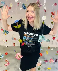 Growth Mindset Matters with Michelle Blais