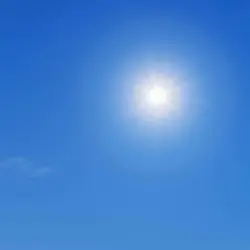 Why is the Sky Blue?