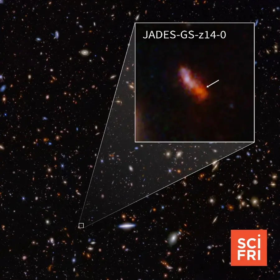 Science Friday