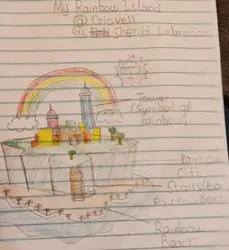 Don't Run Around by Swimming Pool丨Mini Episode on Safety with Rainbow Explorers!