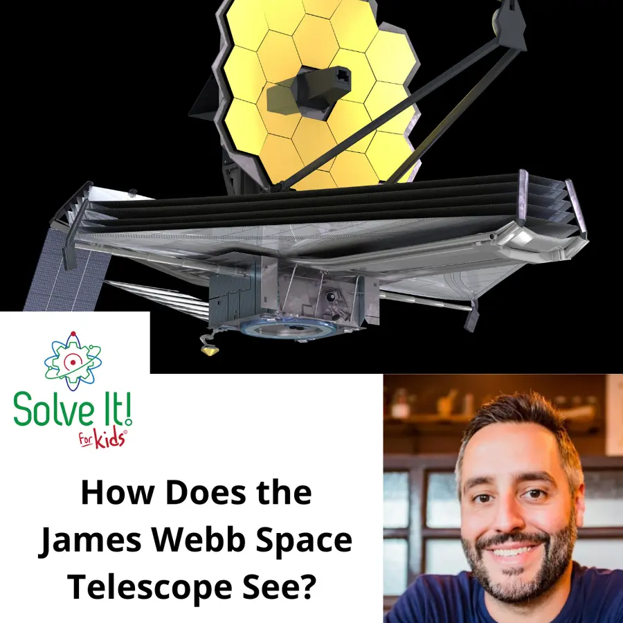 SolveItForKids Science podcast
