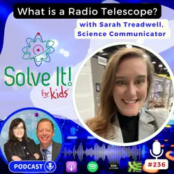 What is a Radio Telescope?