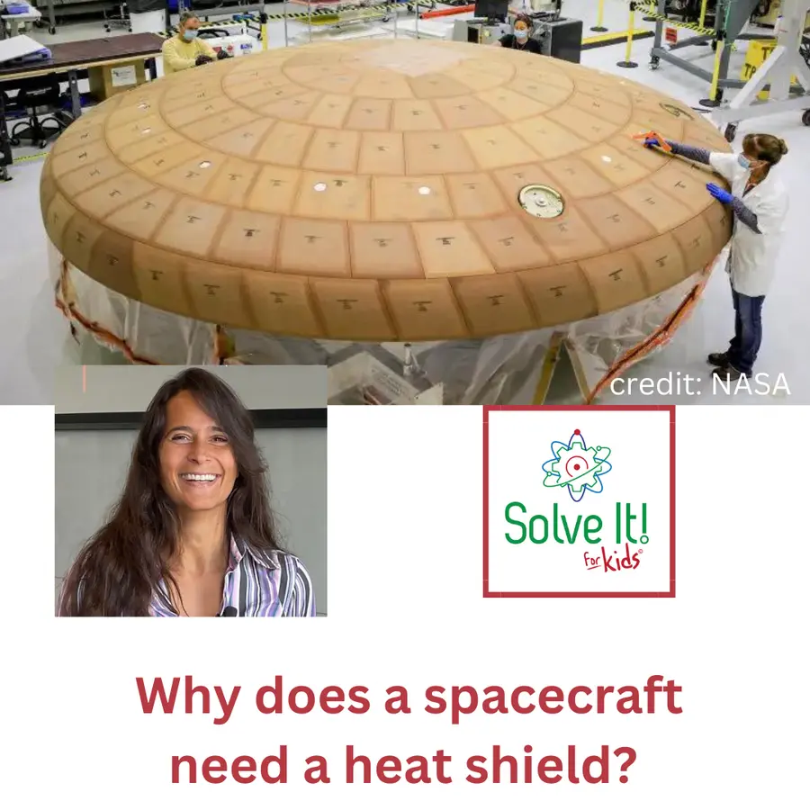 SolveItForKids Science podcast
