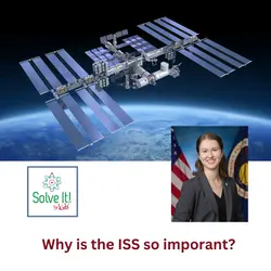 Why is the International Space Station so Important?