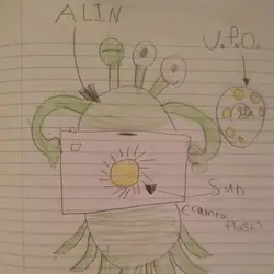 Guilds & Goblins #5: Sun Snappers